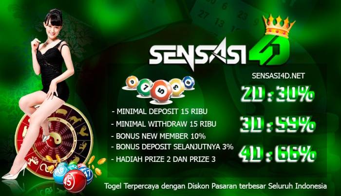 Taklukkan Permainan Judi dengan Strategi Jitu Singa Togel 2D