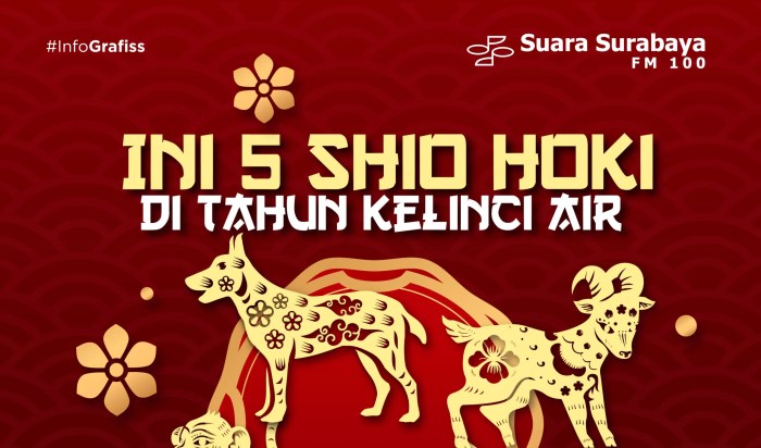 Nomor Hoki Shio Singa: Kunci Keberuntungan dan Kesuksesan