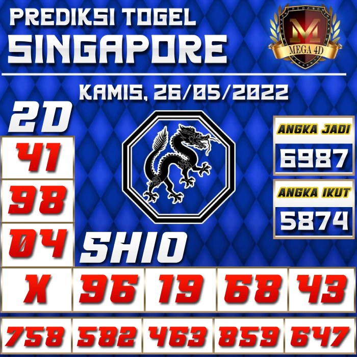 Prediksi Togel Singa Jitu 2024: Panduan Komprehensif Menuju Kemenangan